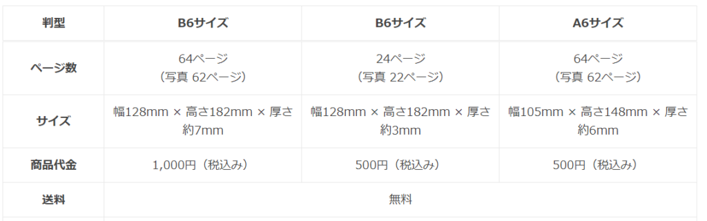 TOLOTのフォトぼっくのサイズや金額の一覧表